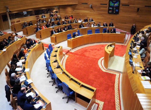 Proposicións non de lei aprobadas polo Pleno do Parlamento de Galicia o 13 de novembro de 2019